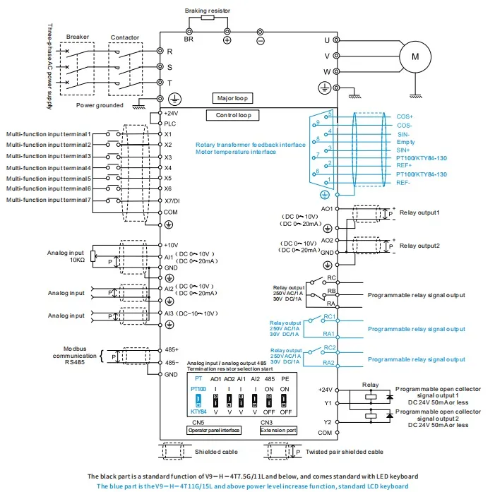 V9 General Purpose Inverter High Performance-Price Ratio 75kw VFD