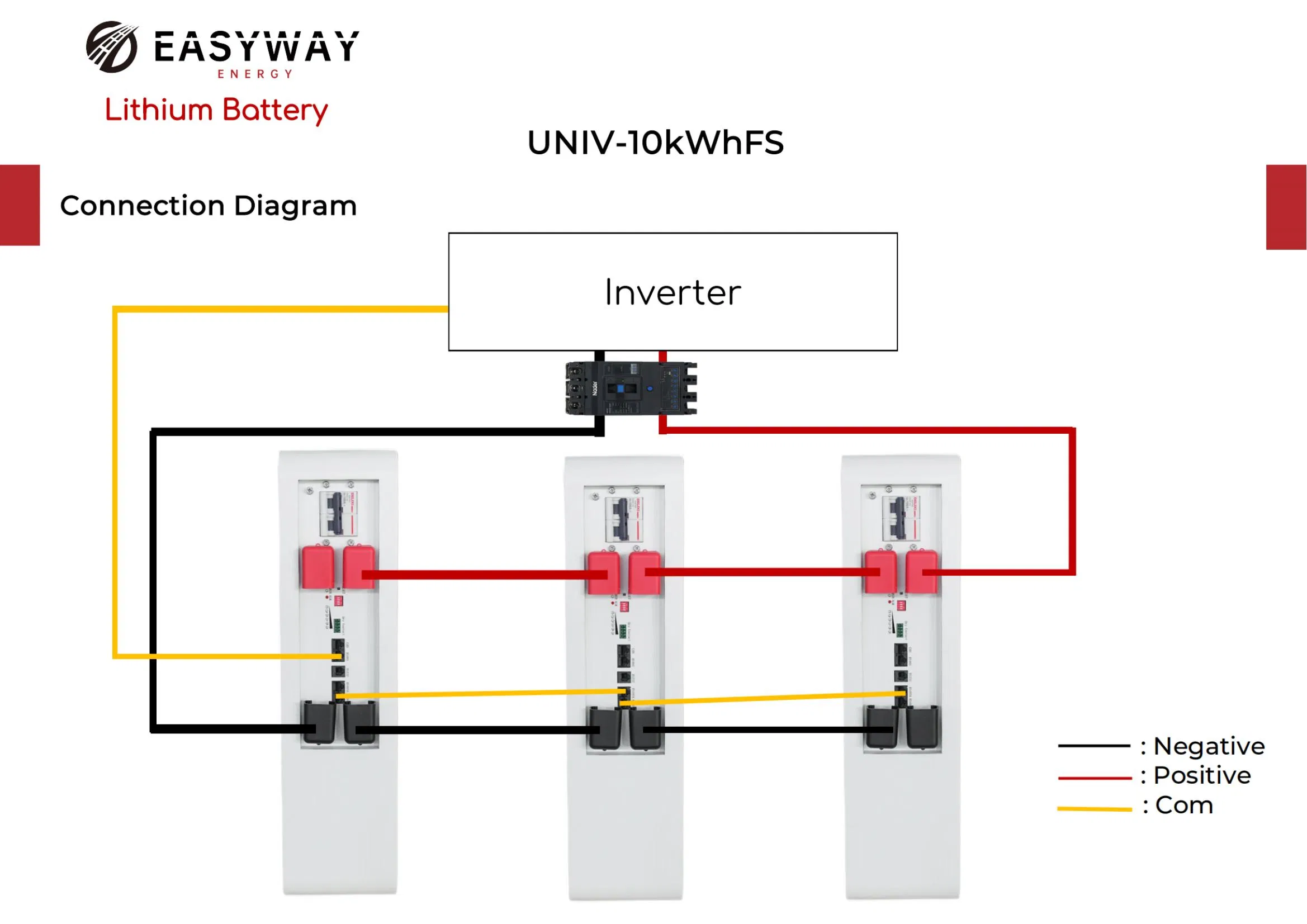 Customized 5kwh 10kwh Portable PV Generator Kits off Grid Solar Home Power System Electric Inverter Generator