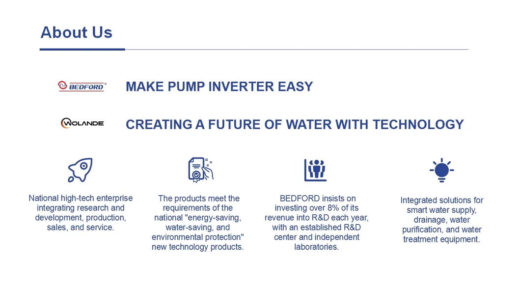 Advanced Equipment 1