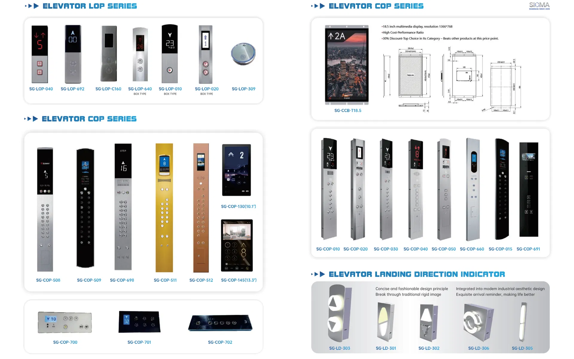 Production Showcase 1