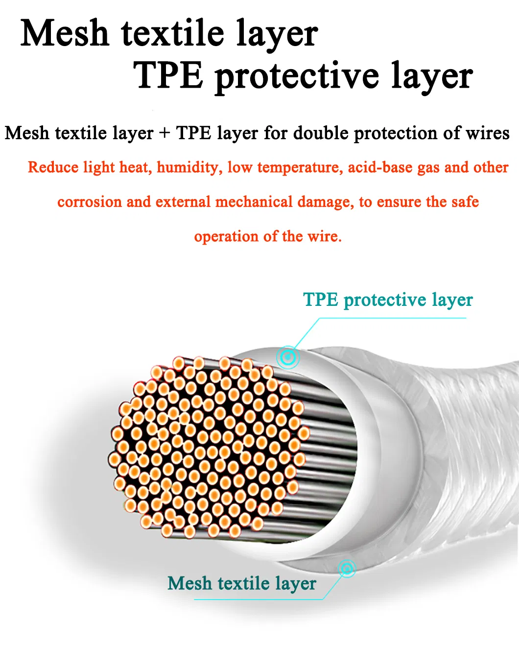 Resistor Construction Details