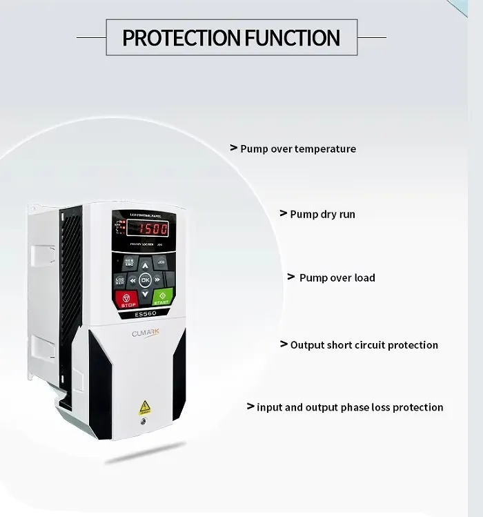 Application scenarios