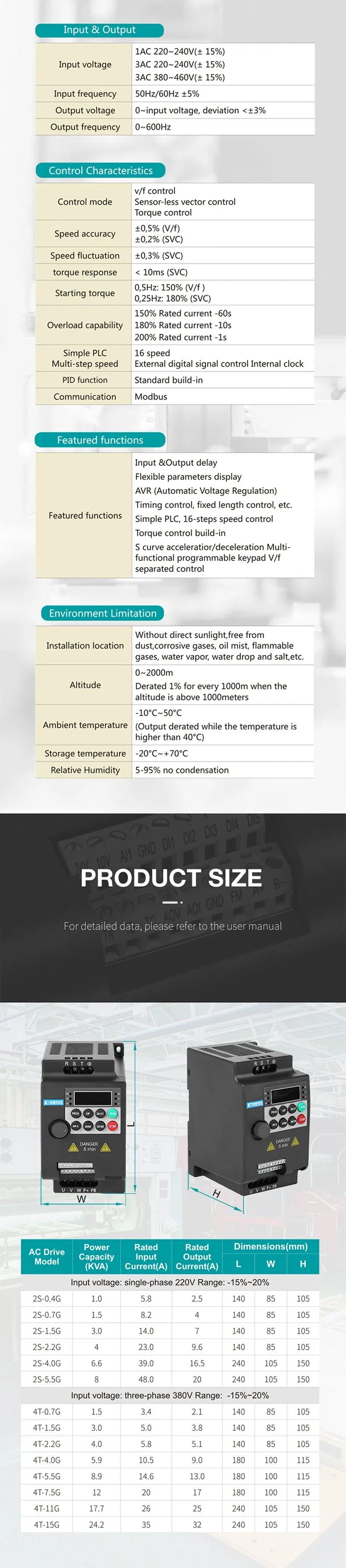 VFD Technical Specification Sheet