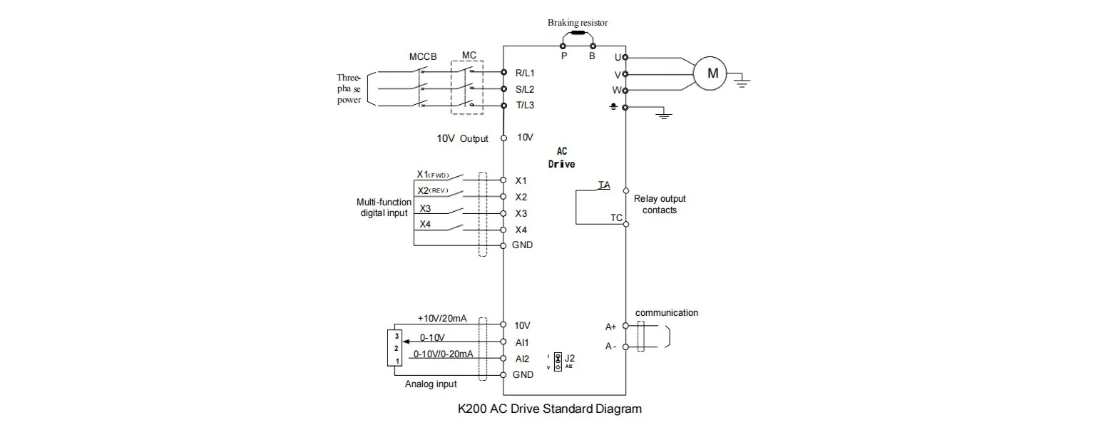 General Wiring Layout