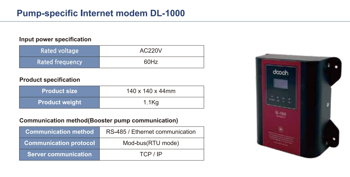 Customized Water Pump AC Inverter for Solar Submersible Pump Centrifugal Pump Irrigation Drive VFD