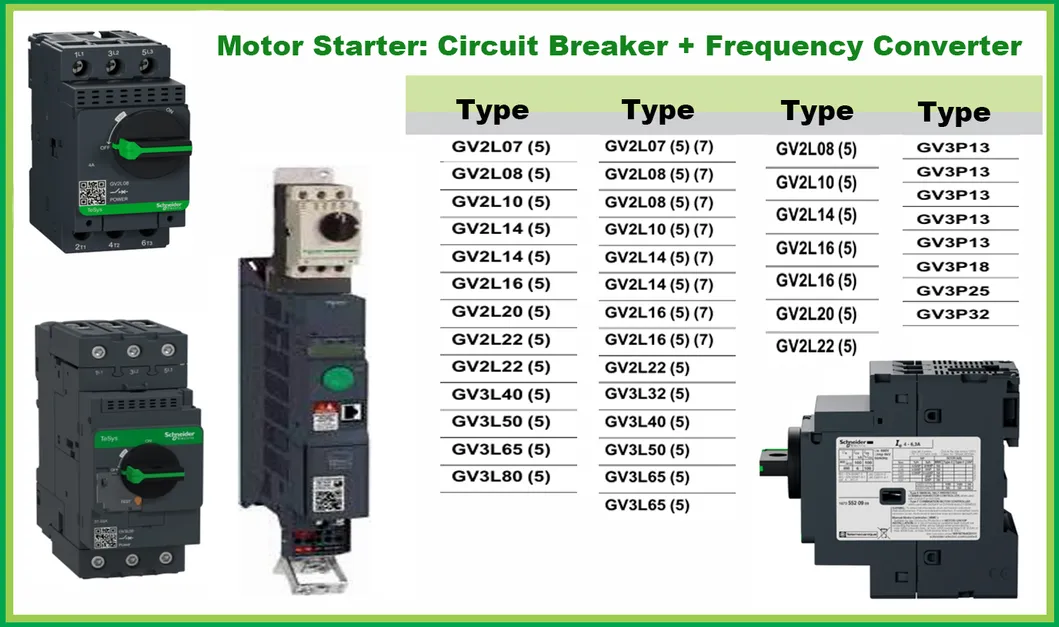 ATV320u04m2c VFD Detail