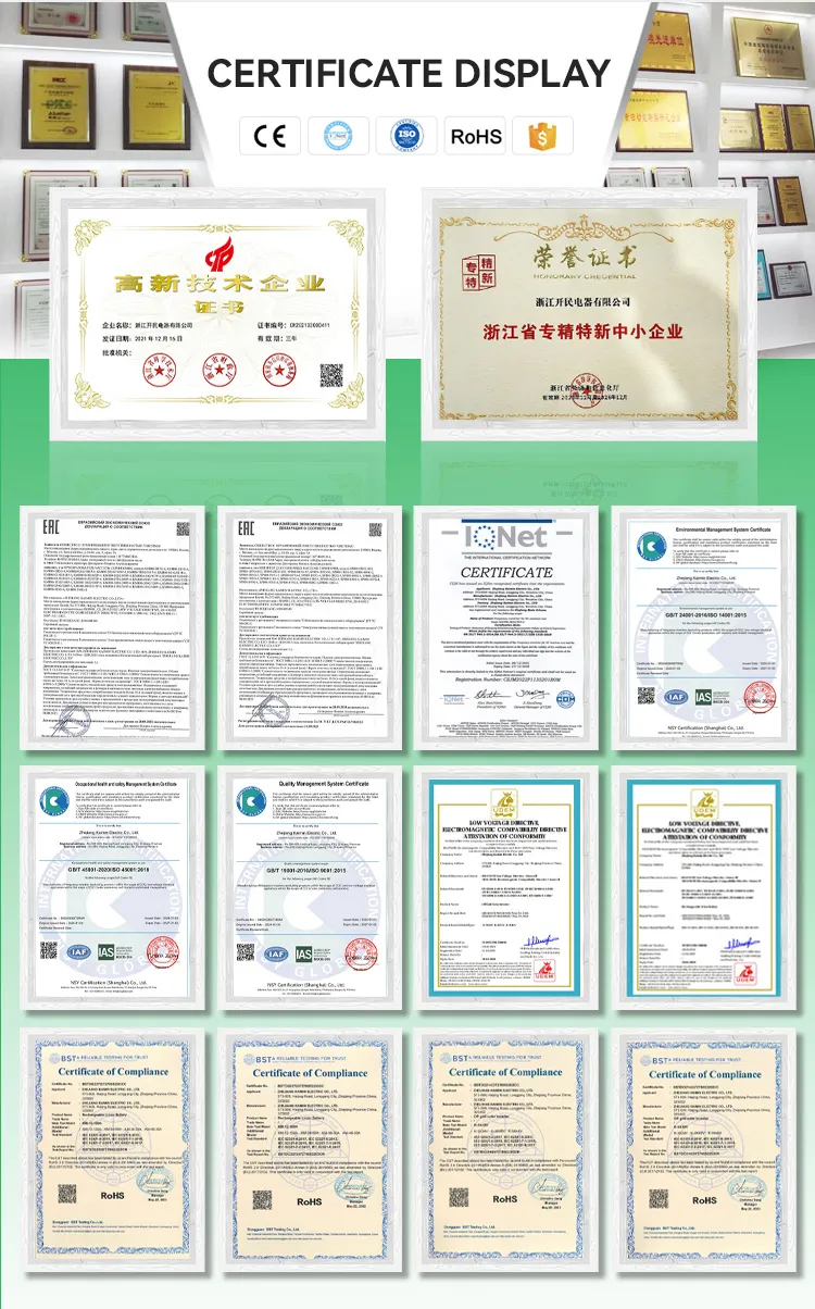 Certificates