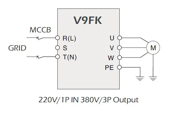 Wiring Diagram 3