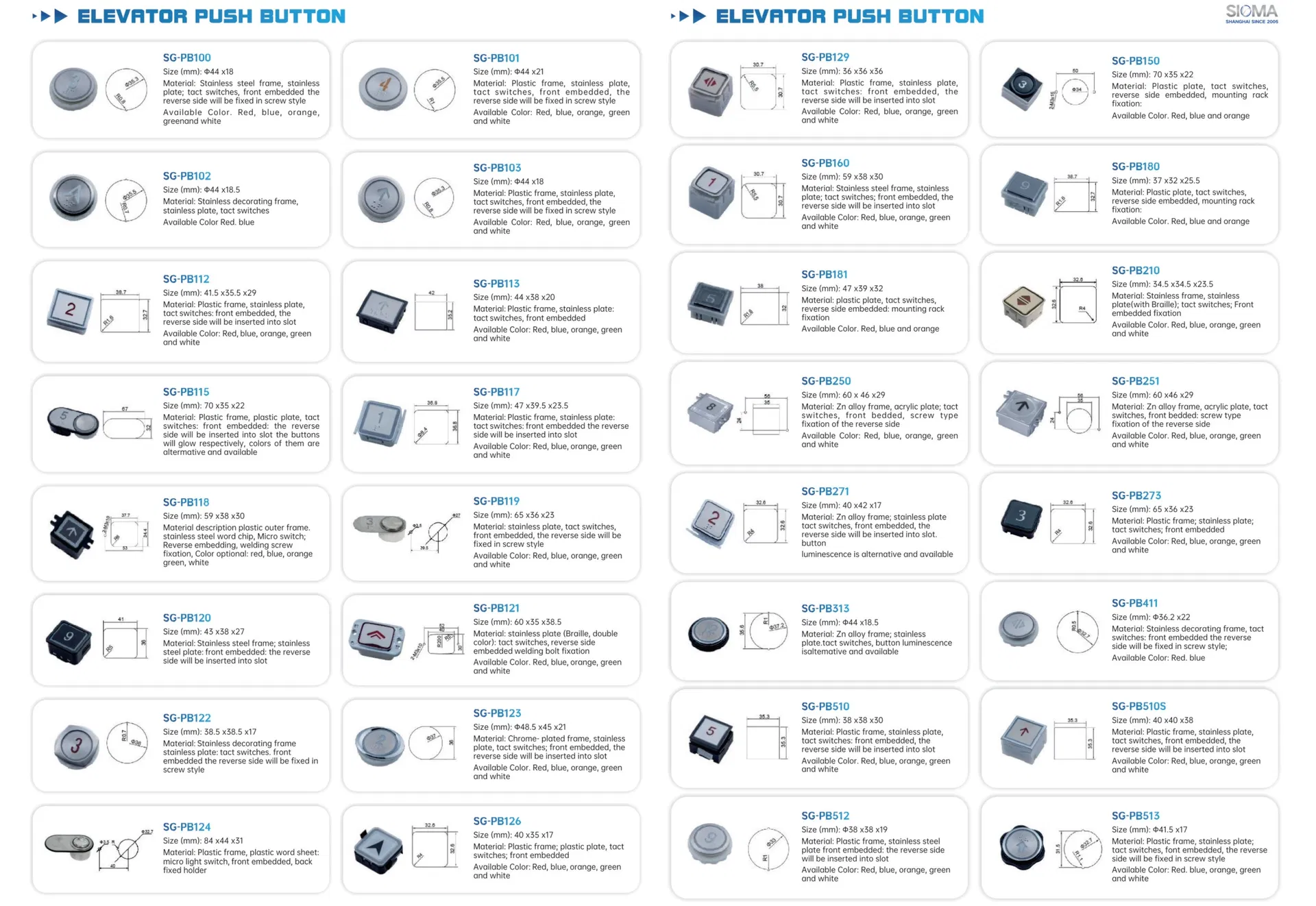 VFD Inverter Resistor