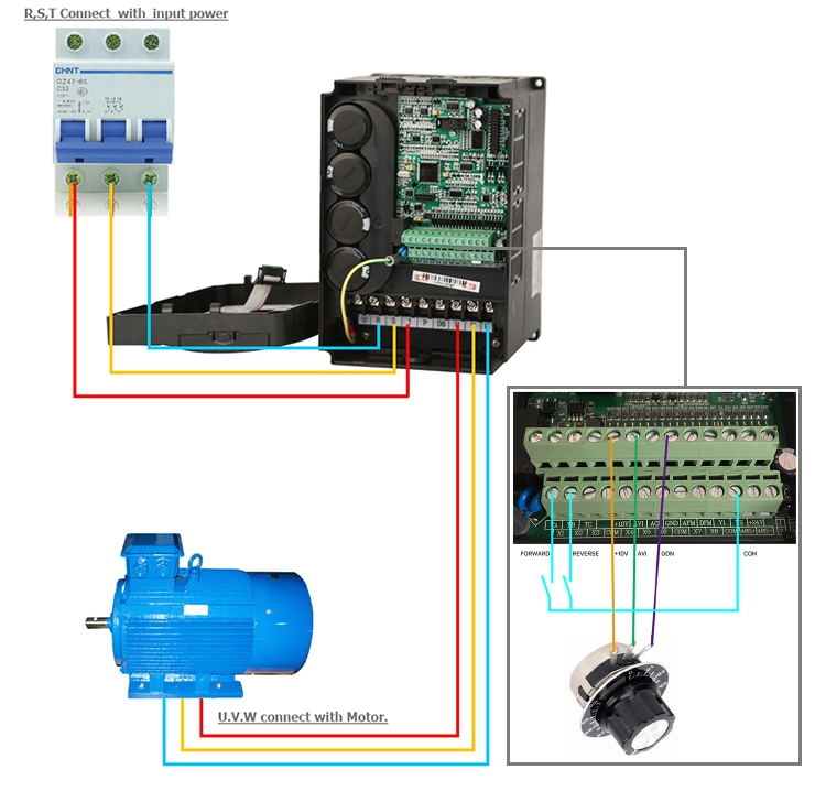 Chziri DC Solar Inverter 40HP AC Output 30kw 380V/440V for Water Pumps