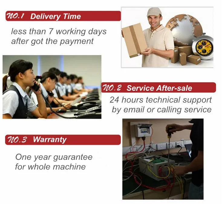 VFD Application Advantage