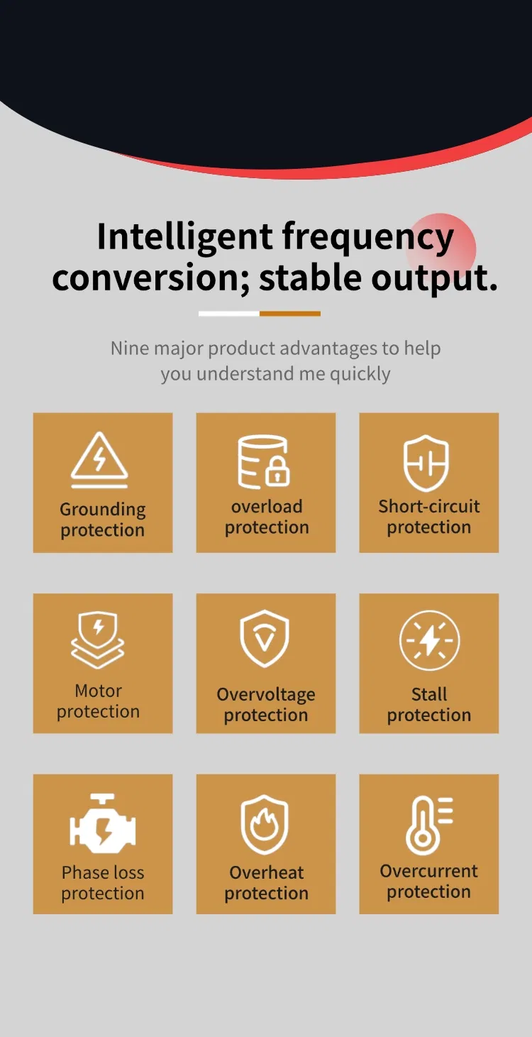 Technical Specifications 1