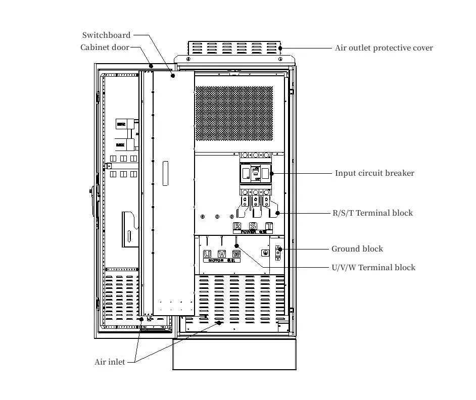Installation Diagram 1