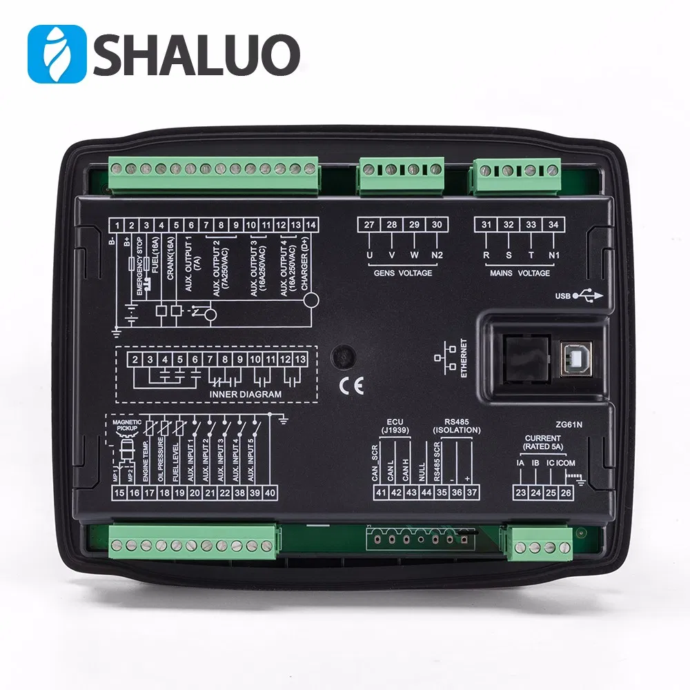 Controller Back View