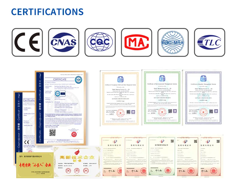 Global Certifications