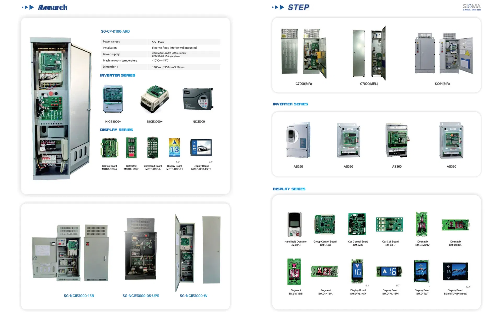 Production Showcase 3