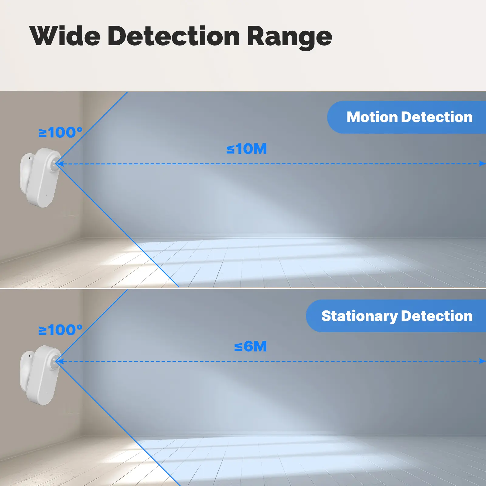 Wholesale MOES ZigBee Radar 24GHz mmWave Wireless Human Presence PIR Sensor Manufacturers, Supplier