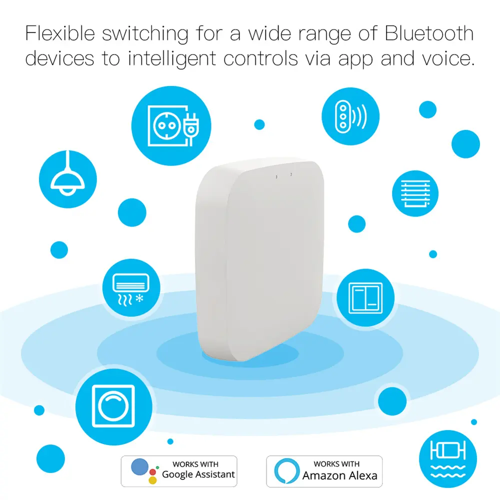 China MOES Wireless Tuya Bluetooth MESH Gateway Smart WiFi Hub Supplier, Factory