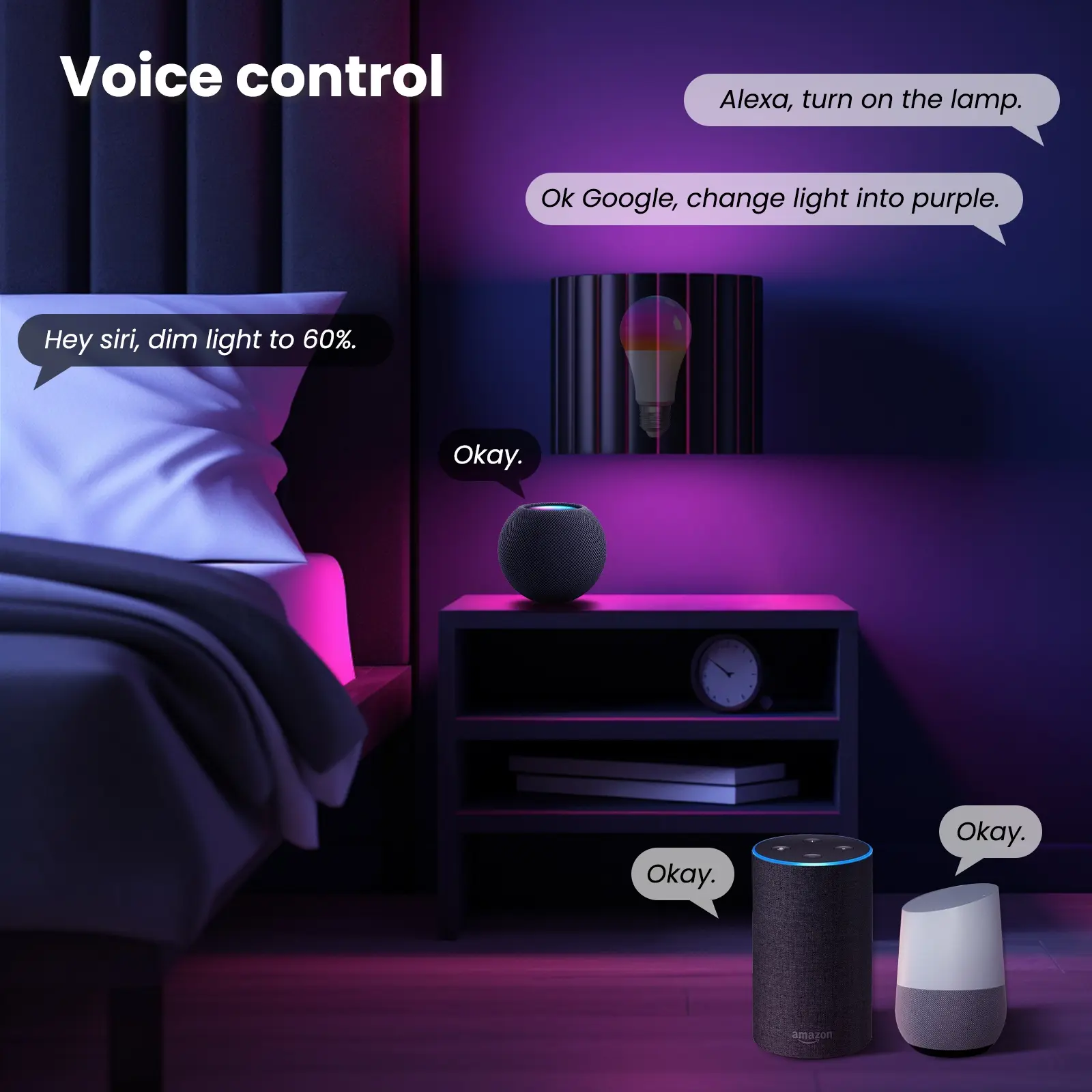 Wholesale Tuya Matter WiFi Smart Bulb Dimmable Led Light 16 Million RGB Colors GU10 E27 E14 Candle Lamp Voice Control Alexa Google Home Manufacturer, Factory