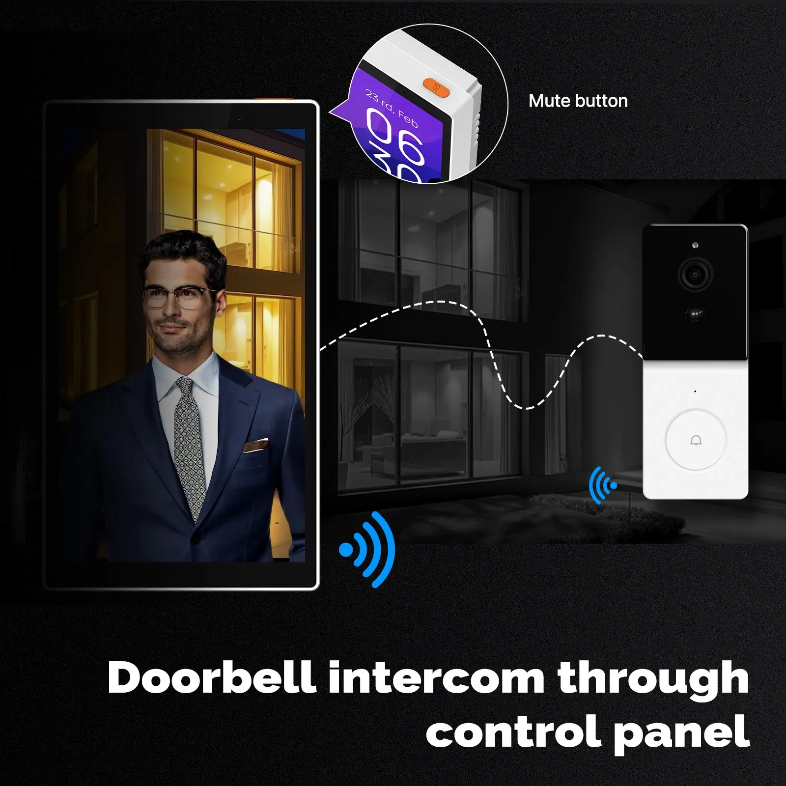 Wholesale MOES Wifi Smart 5-inch Touch Screen US Center Control Panel Manufacturer, Manufacturers