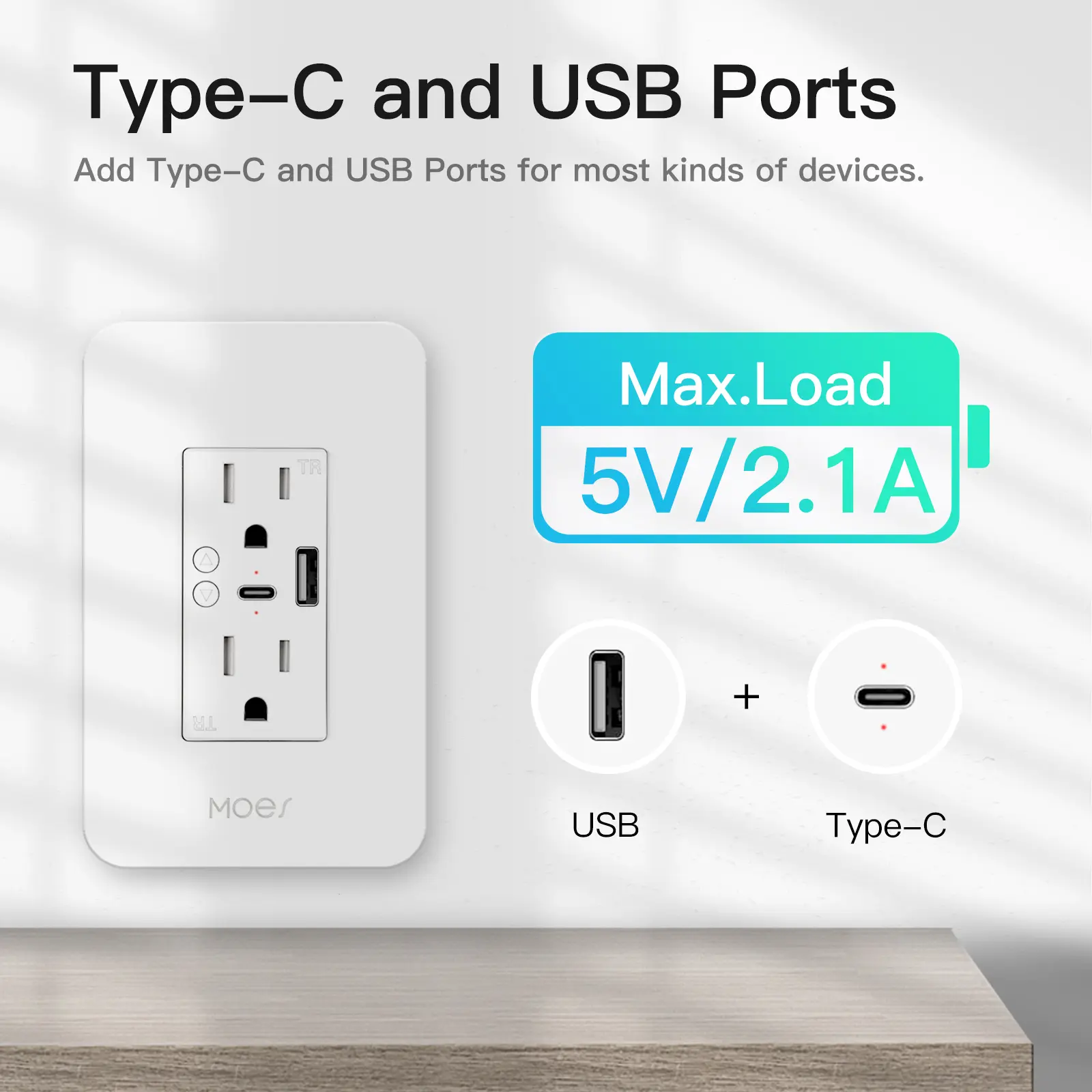 Wholesale WiFi Smart Wall Socket with Type C And USB Outlet Supplier, Suppliers