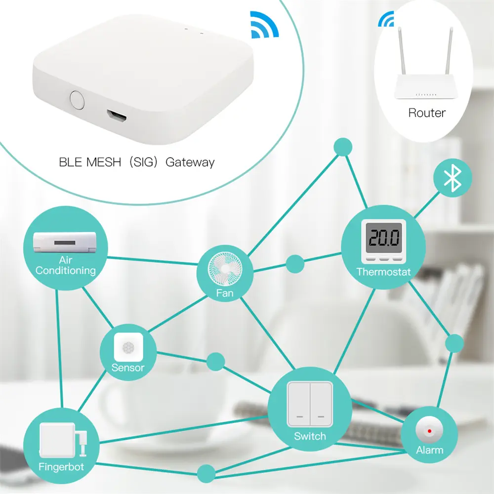 China MOES Wireless Tuya Bluetooth MESH Gateway Smart WiFi Hub Supplier, Factory