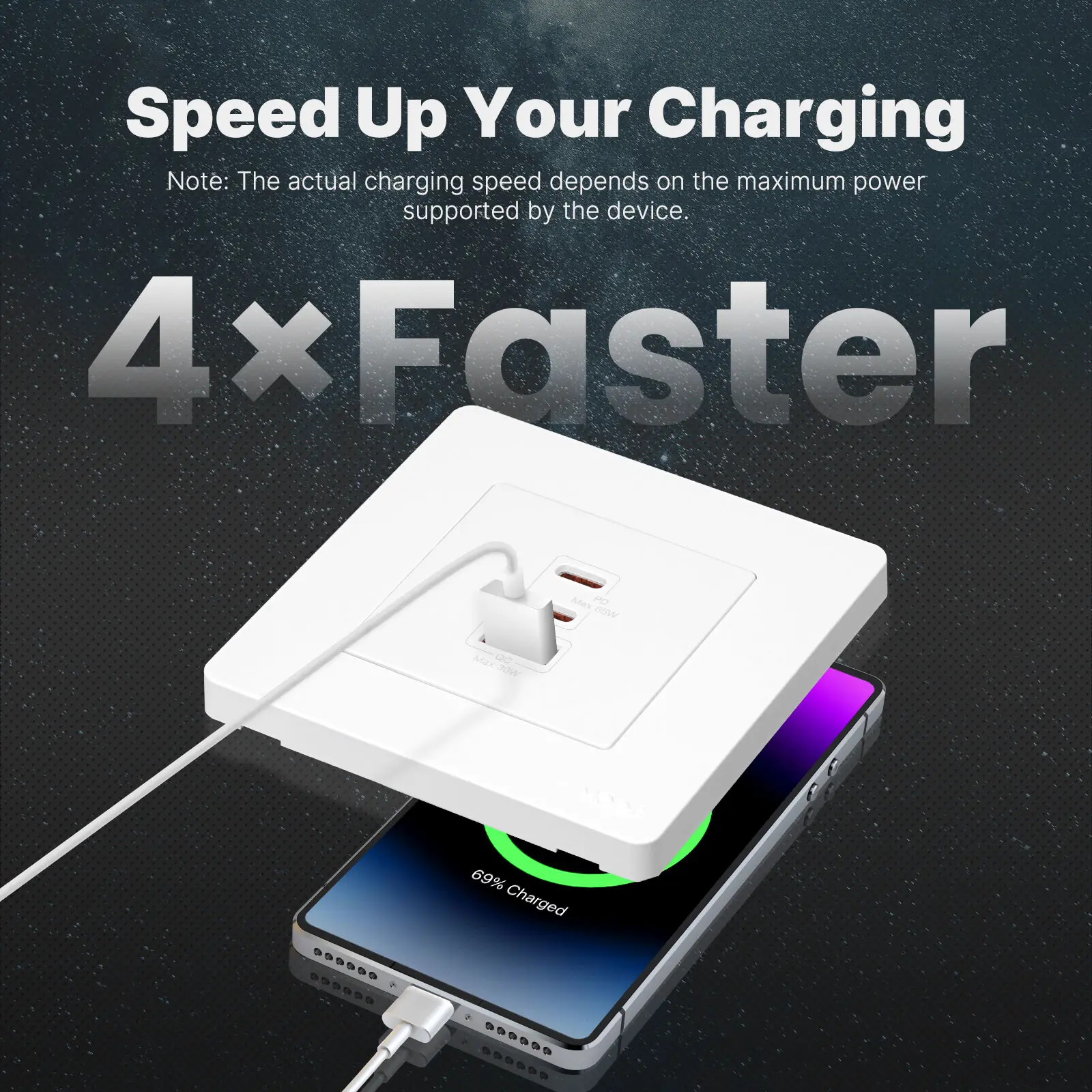 China MOES Star Ring Series 65W Fast Charging PD3.0 Wall Electrical Outlet Charger GaN Socket 3 Ports Type C USB a OverTemp Protection Manufacturer, Suppliers