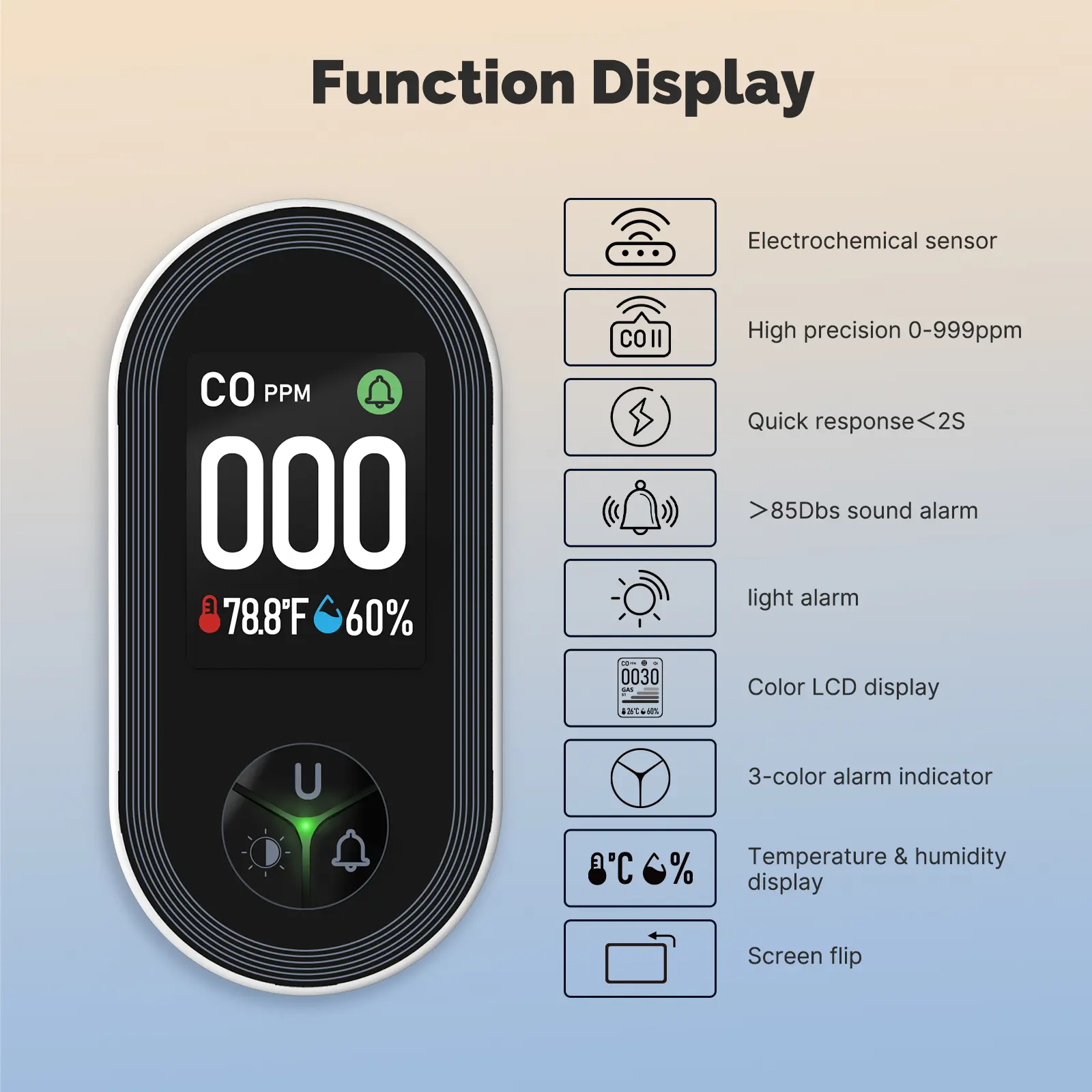 Wholesale MOES Plug-in Carbon Monoxide Detector Temperature Humidity Alarm Monitor Sensor Manufacturers, Supplier