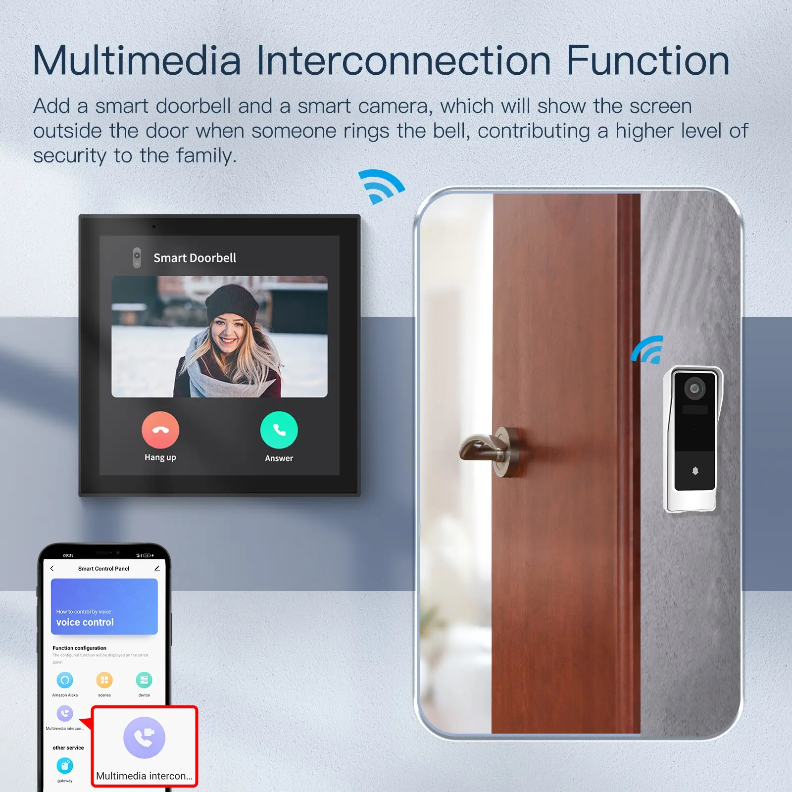 China Tuya Smart Touch Screen Control Panel ZigBee Gateway 4 Inch Manufacturers, Factories