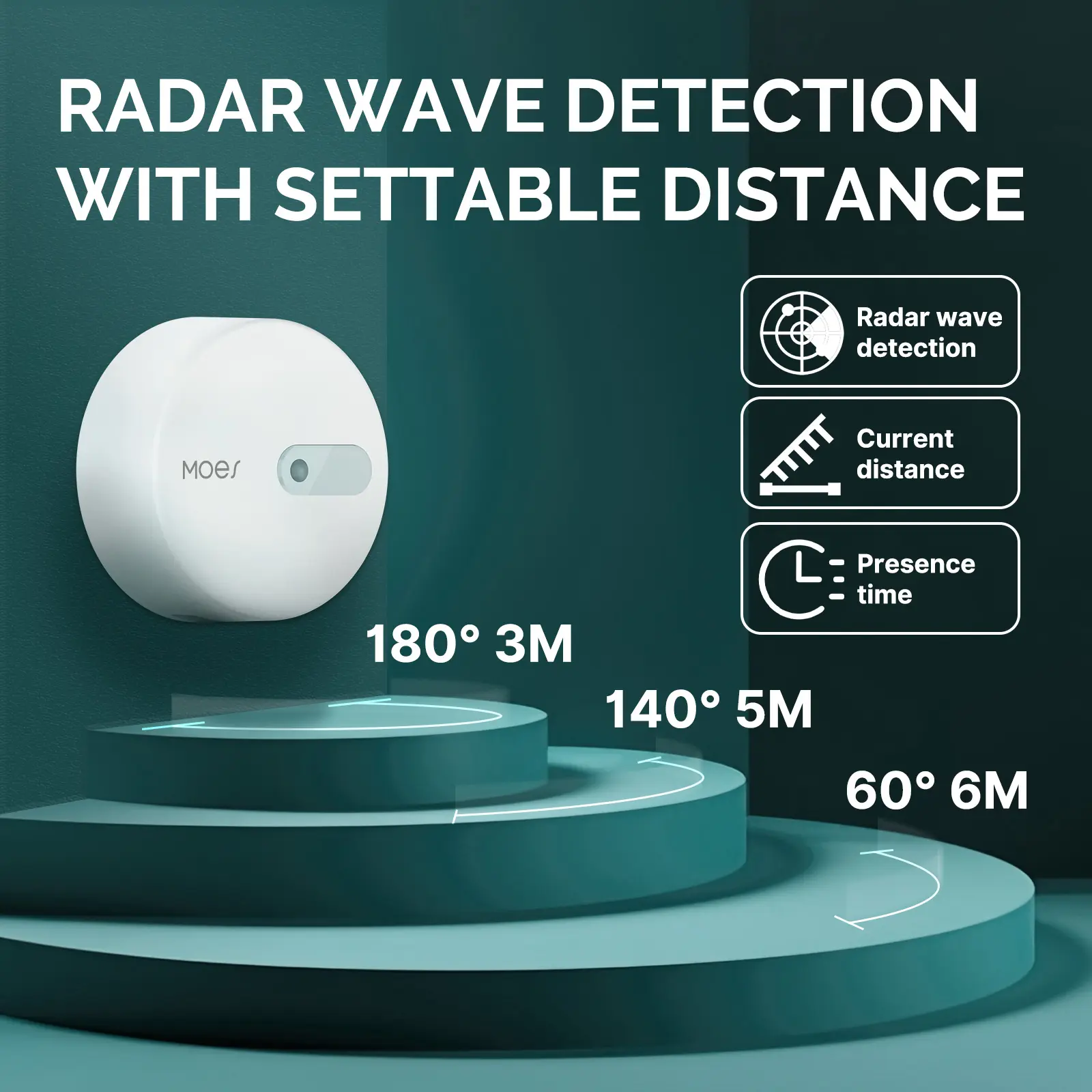 Wholesale MOES ZigBee Human Presence Sensor Detector Radar Wave Detection Sensor Manufacturer, Factory