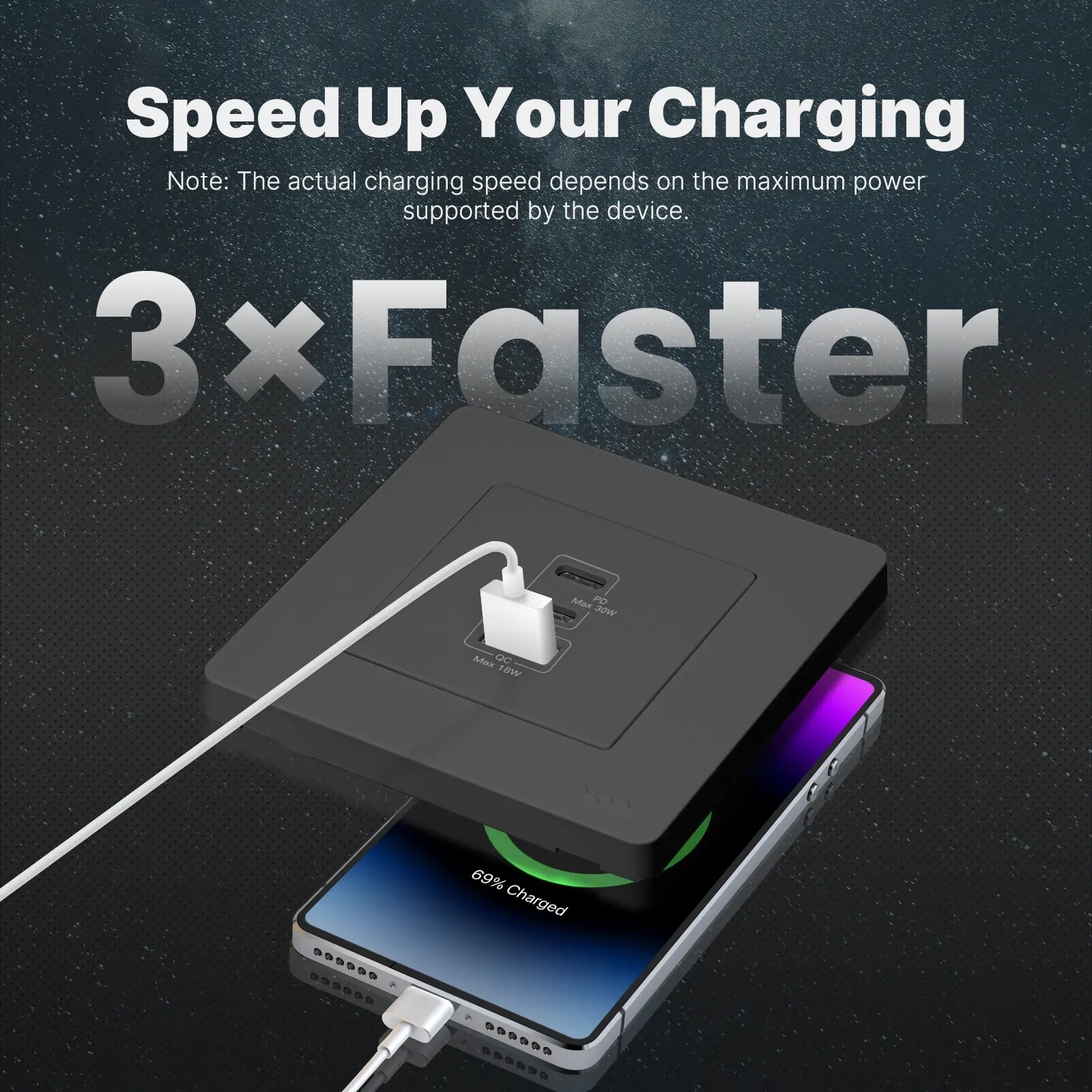 Wholesale MOES Star Ring Series 30W Fast Charging PD3.0 Wall Electrical Outlet Charger GaN Socket 3 Ports Type C USB a OverTemp Protection Manufacturers, Supplier