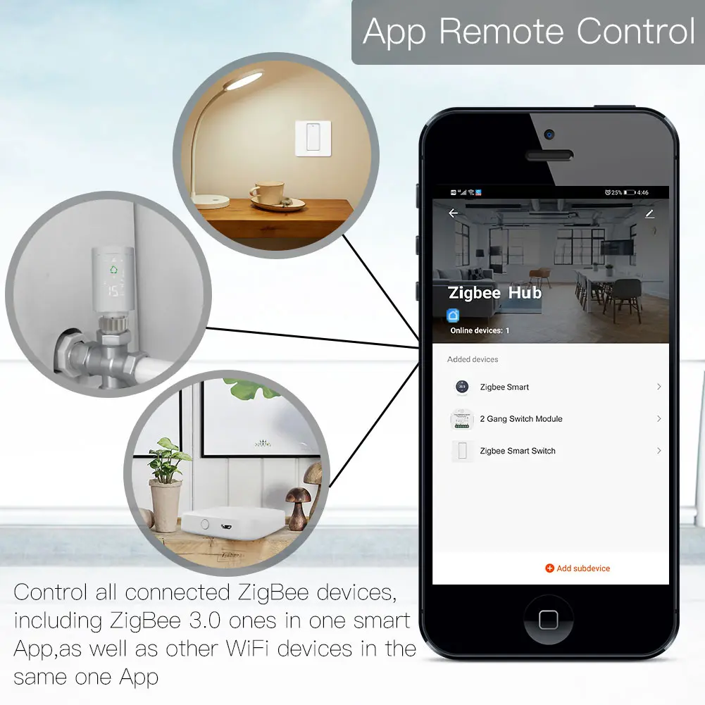 China MOES Tuya Smart Wired Multi-mode Gateway ZigBee WiFi Bluetooth Mesh Supplier, Factories