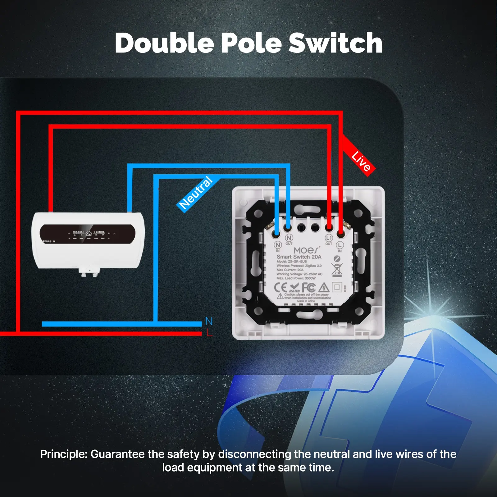 China Tuya 20A ZigBee Smart Heater AC Switch Factories, Factory