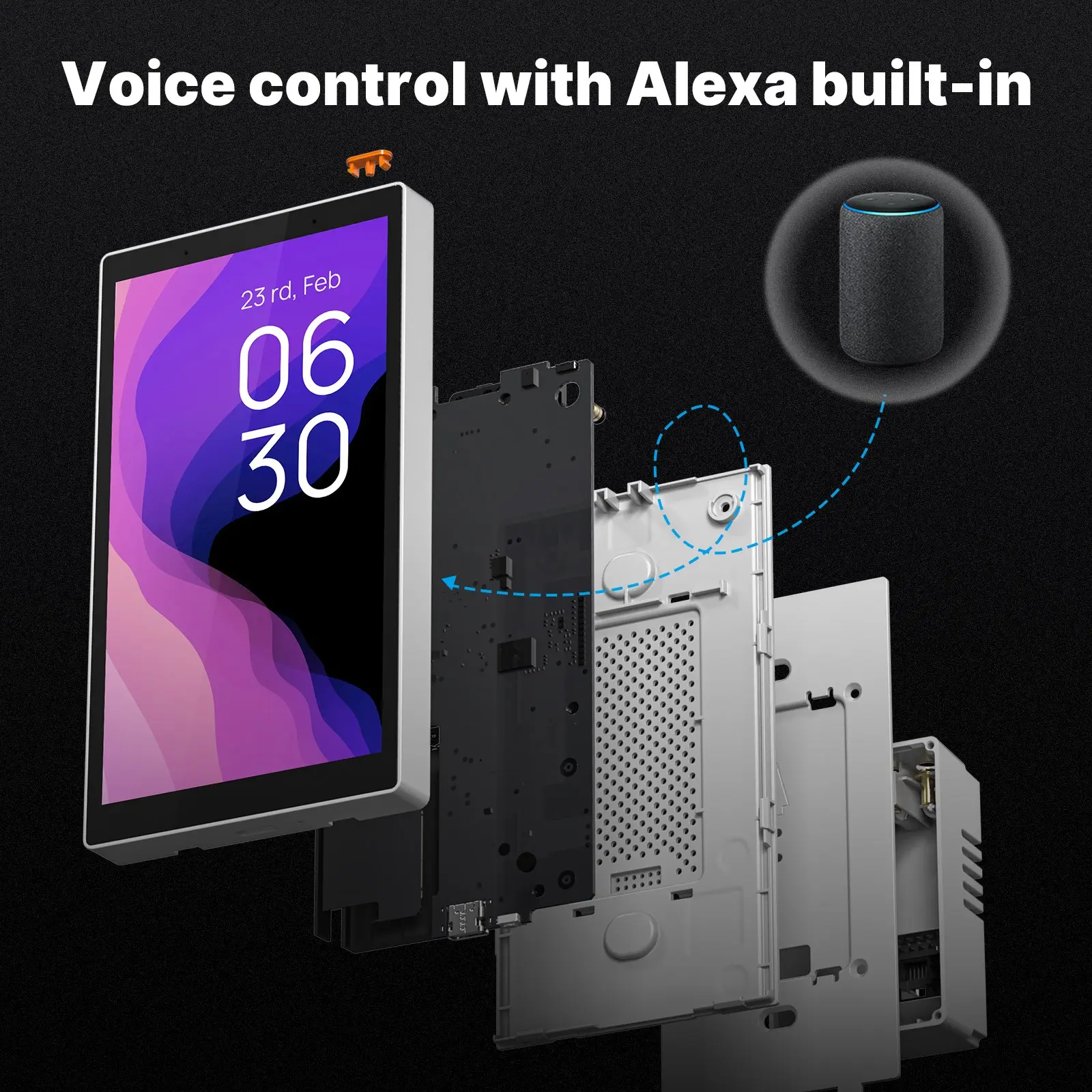 Wholesale MOES Wifi Smart 5-inch Touch Screen US Center Control Panel Manufacturer, Manufacturers