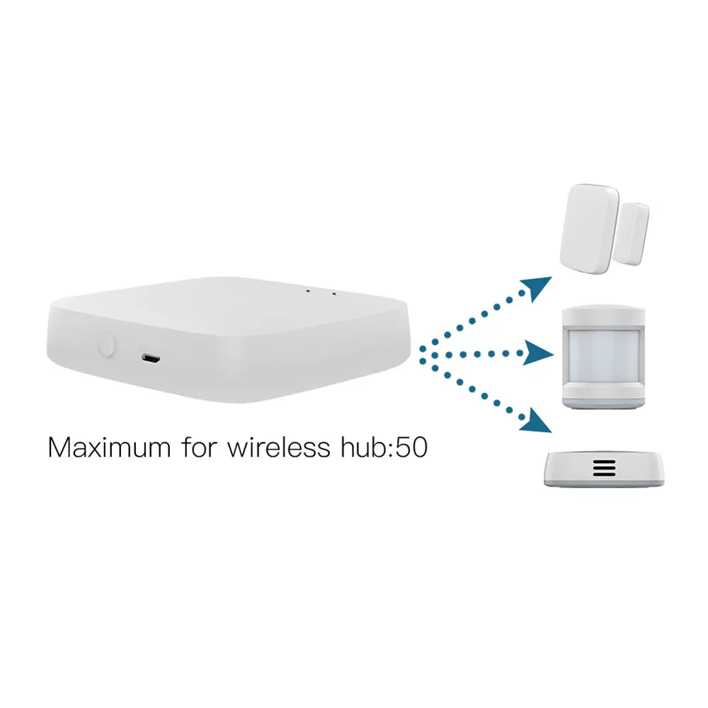 Wholesale MOES Tuya ZigBee 3.0 Wireless Smart Gateway Hub Remote Control Supplier, Factory