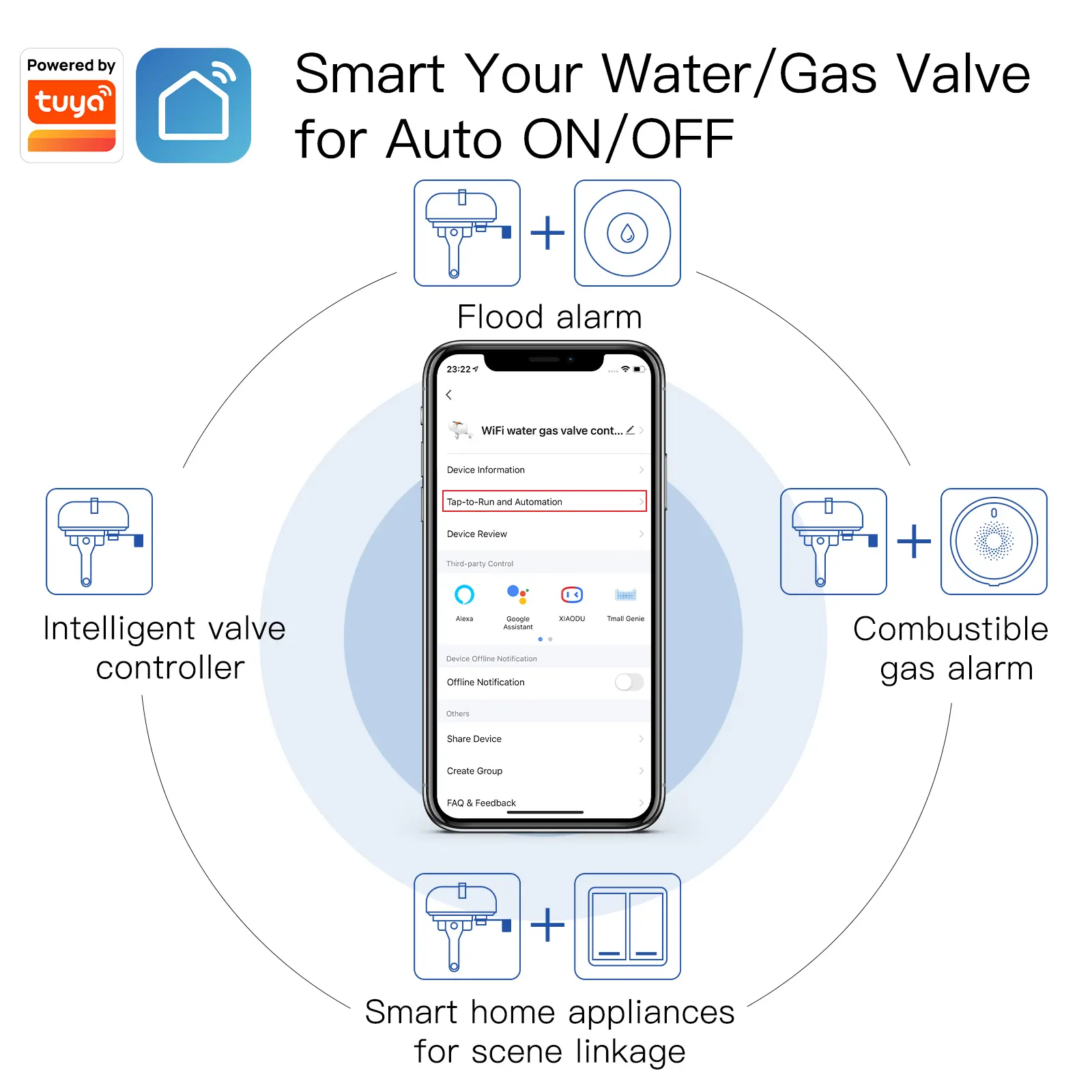 China Tuya Smart WiFi  Water Gas Valve Controller Home Automation Sensor Supplier, Suppliers