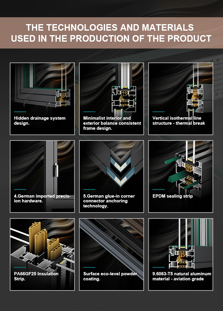 Custom Design Options