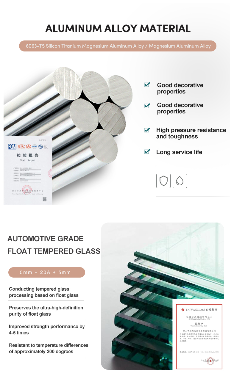 Product Feature 2