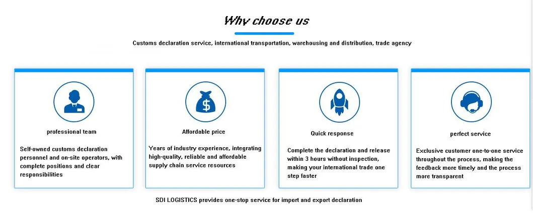 Air Freight Logistics