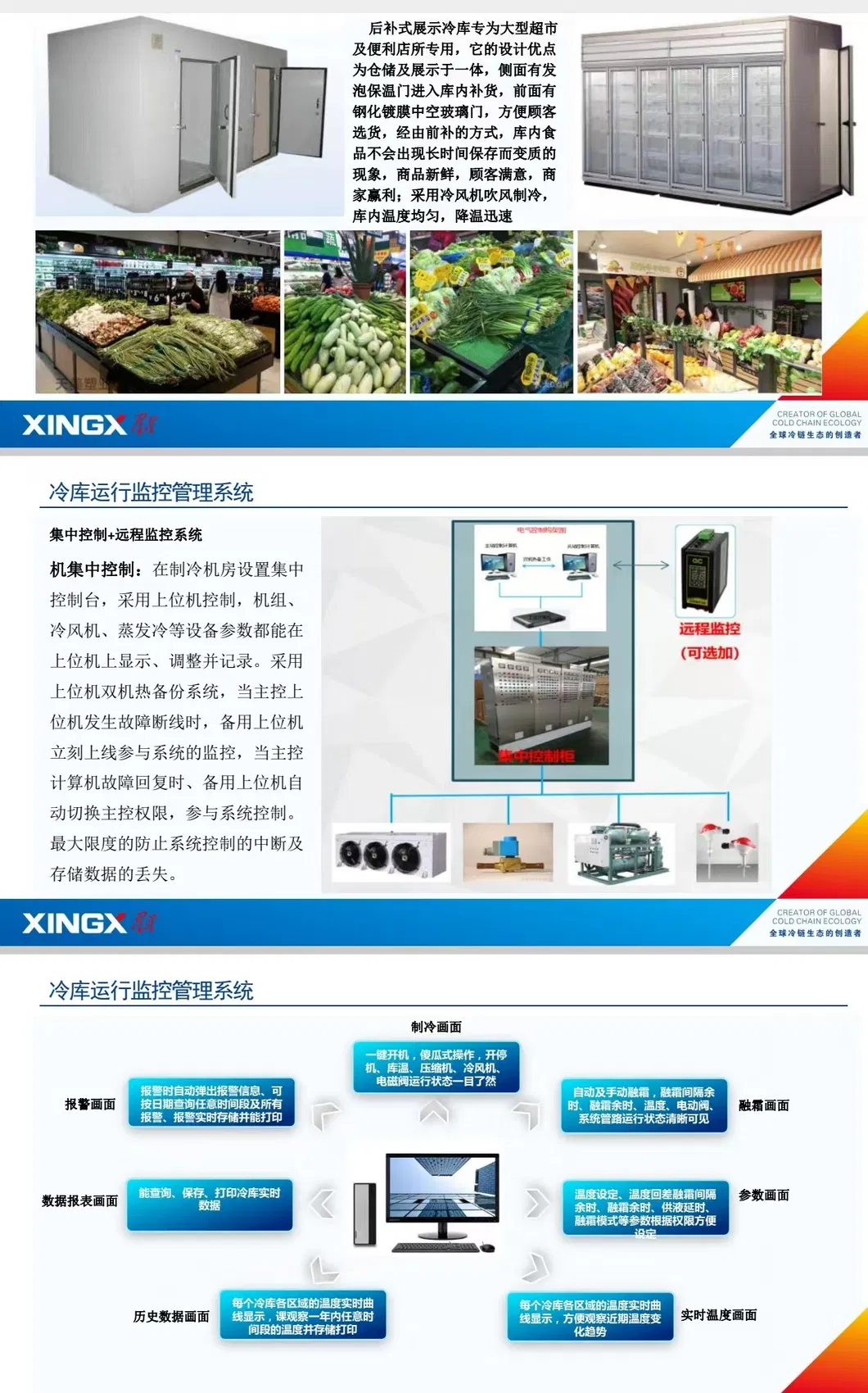 Live Pig Mobile Cold Storage Container 4