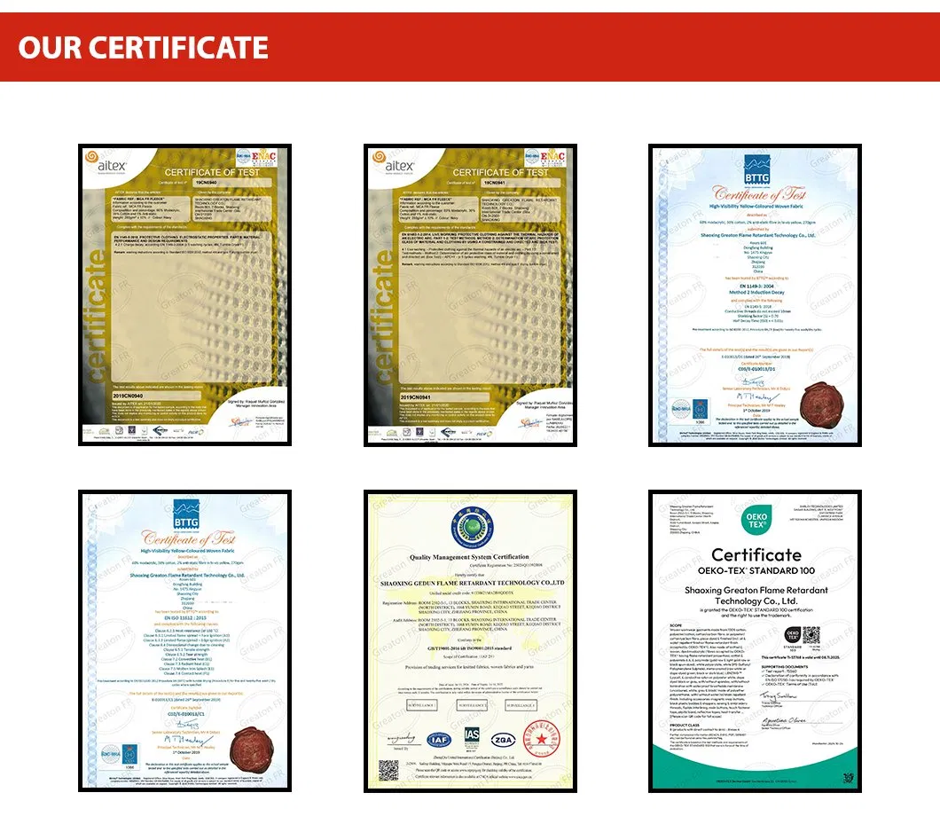 Certificates Display
