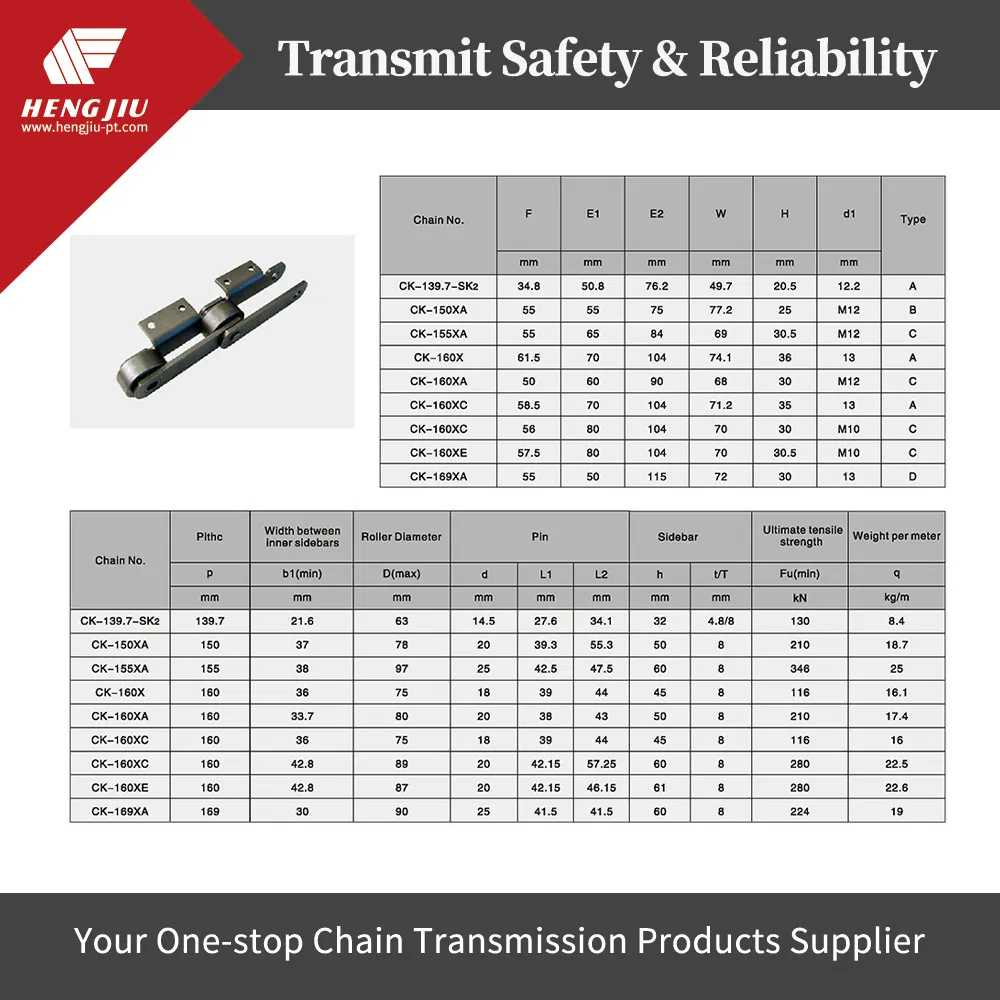 Durable Stainless Steel Flat Top Chain for Beverage and Cold Drink Machine Industry