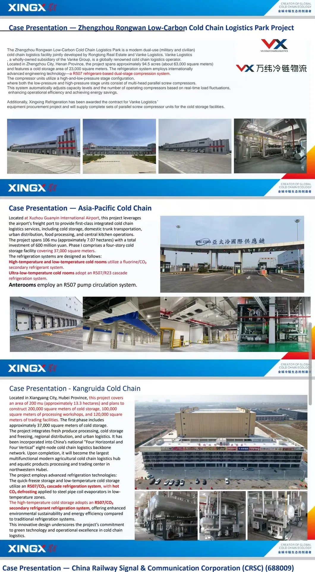 Frozen Dumplings Mobile Cold Storage Container Detail