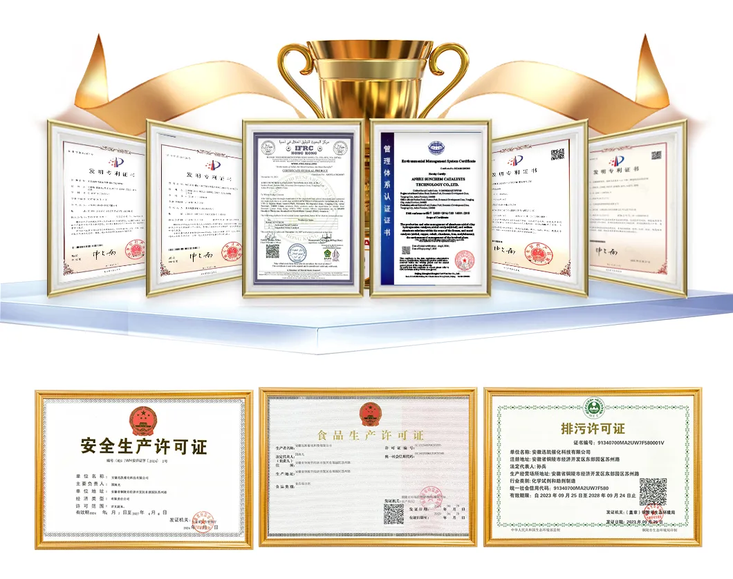 Certificates