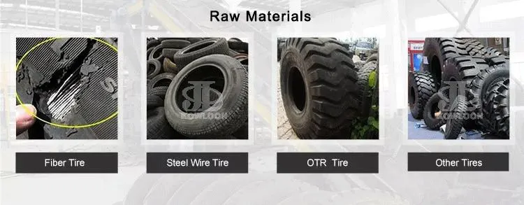 Applicable Materials