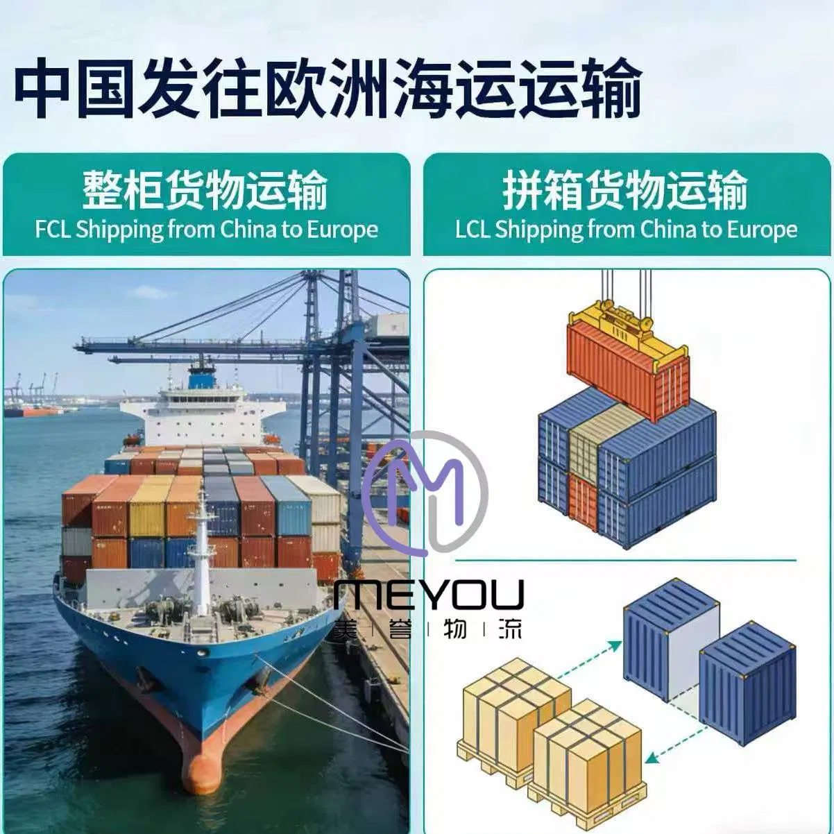 China's International Freight Forwarding Services to Europe (DDP/DDU)