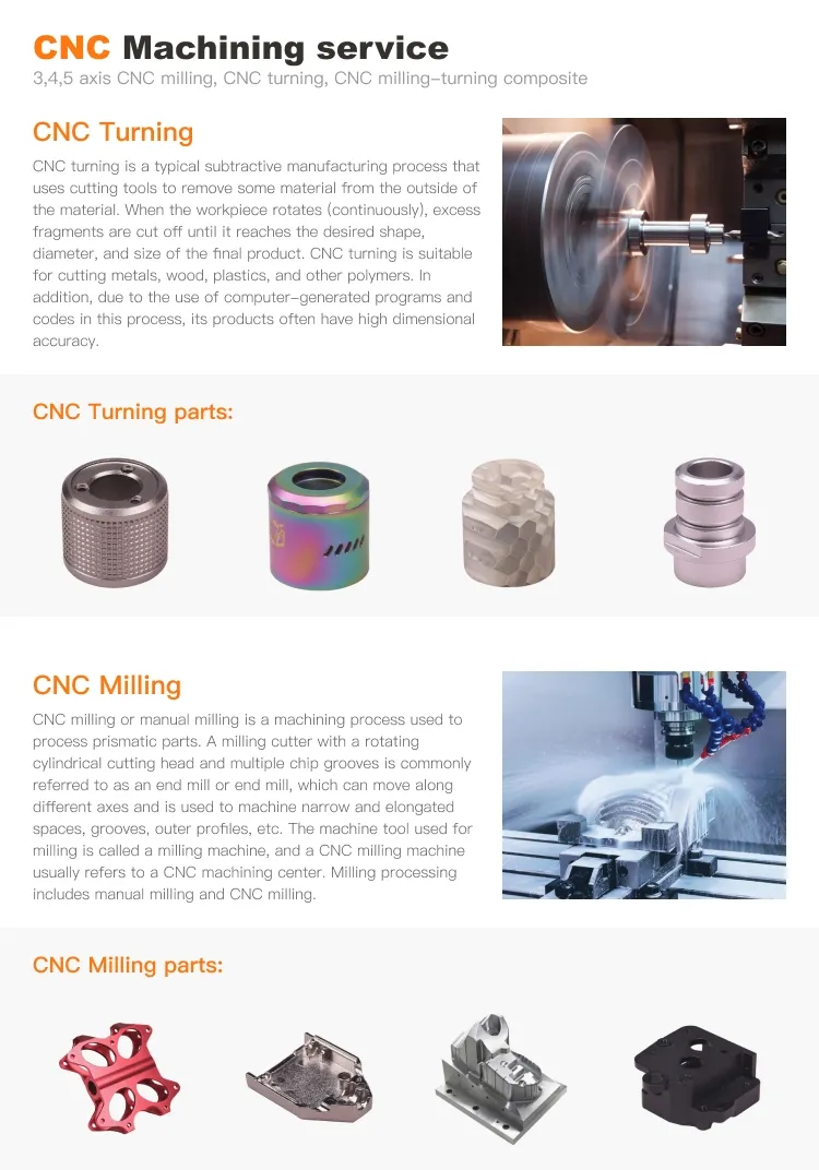 Aluminum Profile Variety