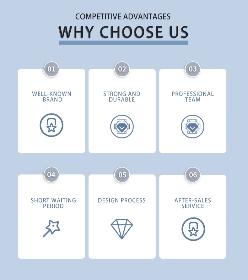 Rubber Crumb Production Line