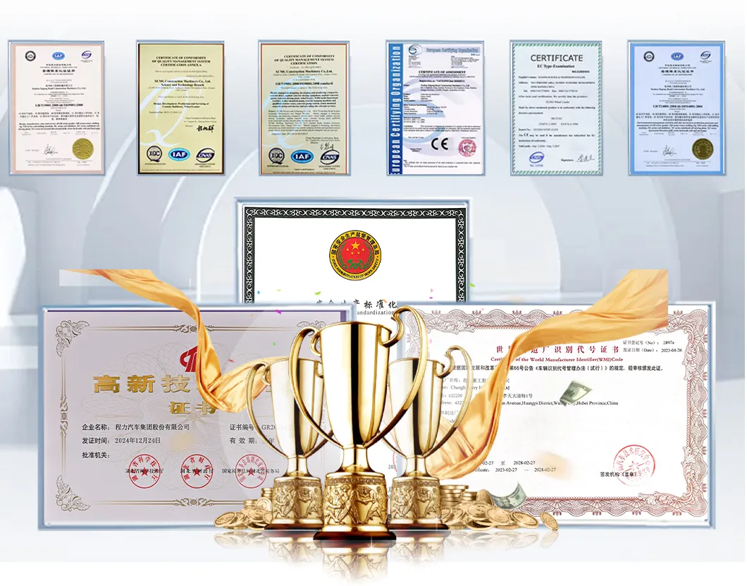 Certificates