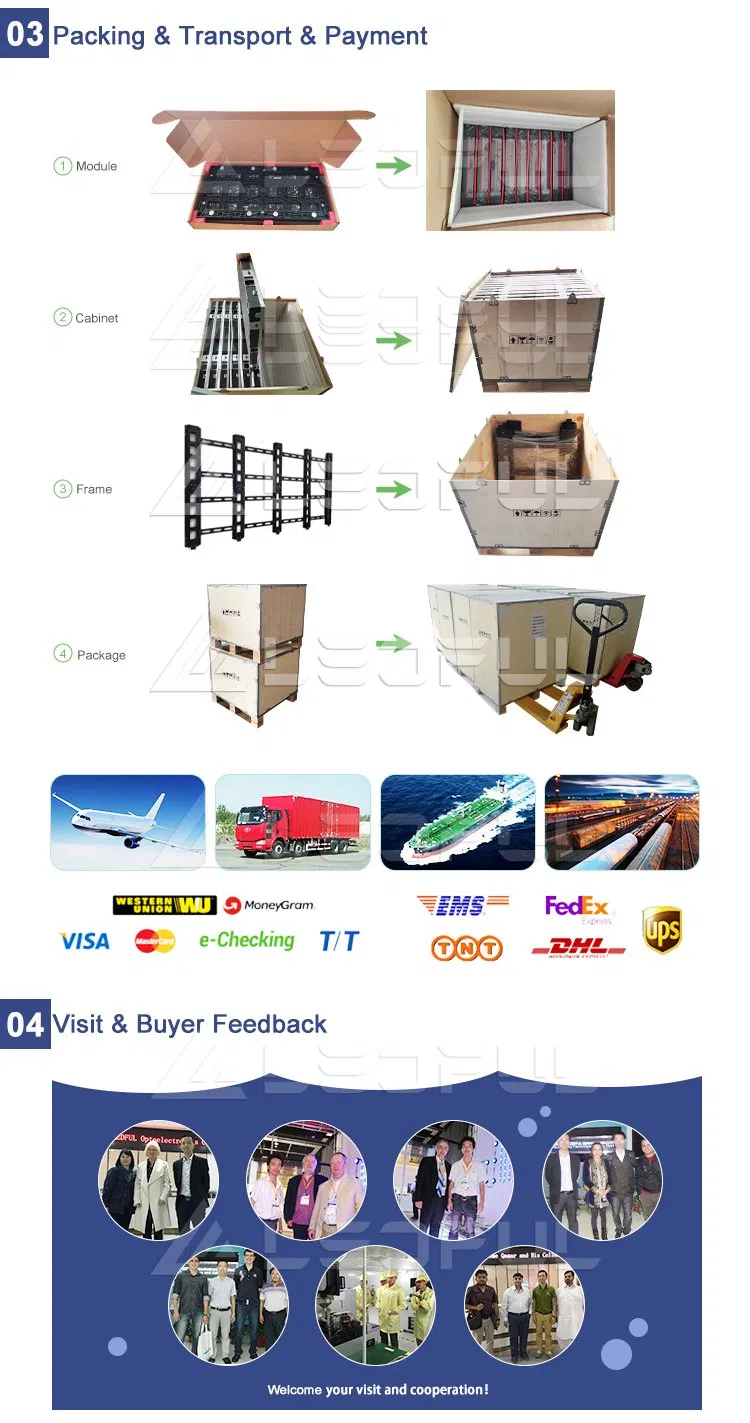 Packaging and Shipping